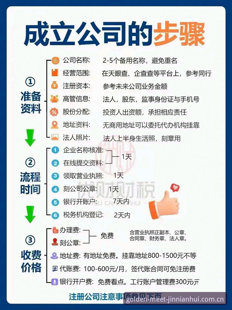 金年会平台入门指南：官方网站入口详解与注册流程介绍