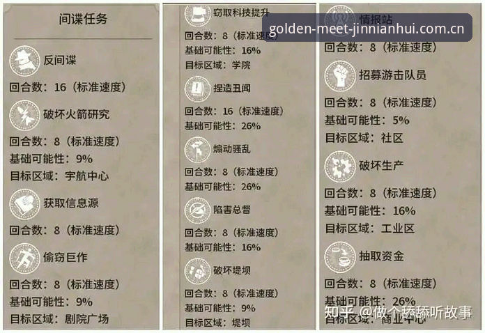 都灵德比前的重要信号：3个关键看点与金年会平台独家解析